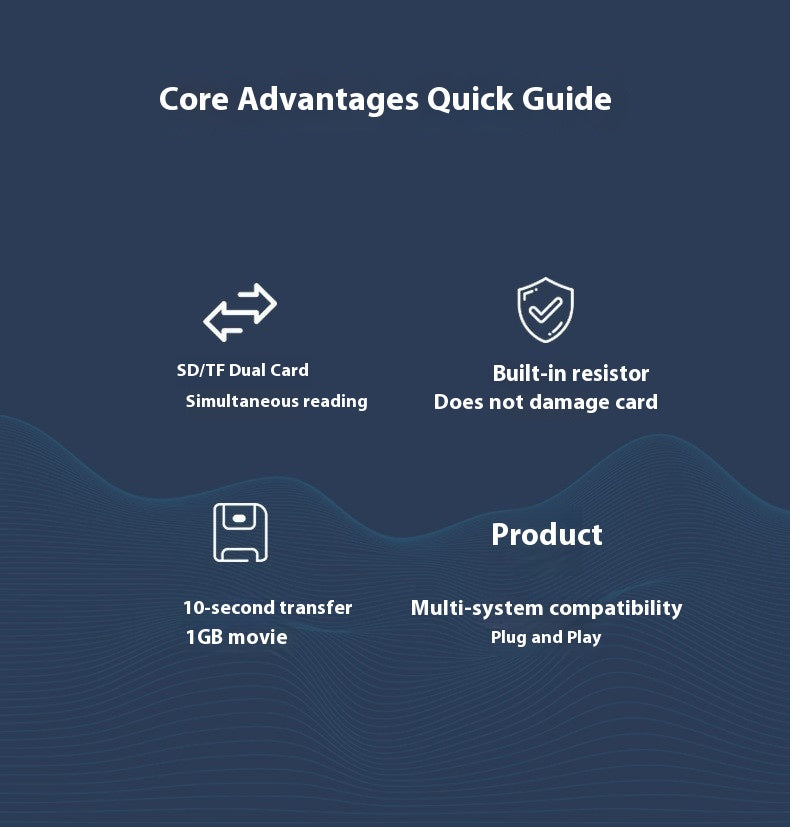 Multifunctional 2-in-1 High-Speed USB 3.0 Card Reader Supports TF + SD for Computer, Tablet, Camera, Laptop, and Car Use