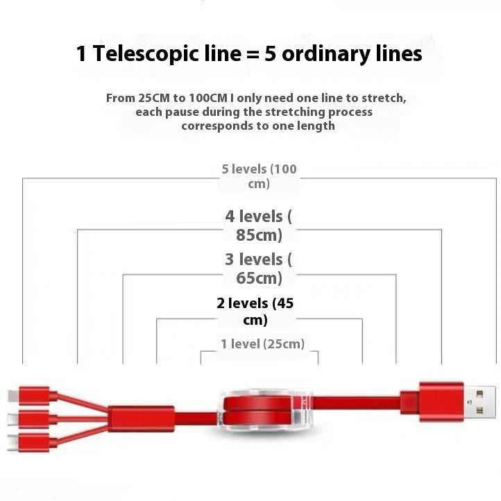 Retractable 3-in-1 Phone Data Cable Compatible with Apple Android TYPE-C Three-in-One Gift Charging Cable Fast Charging Cable