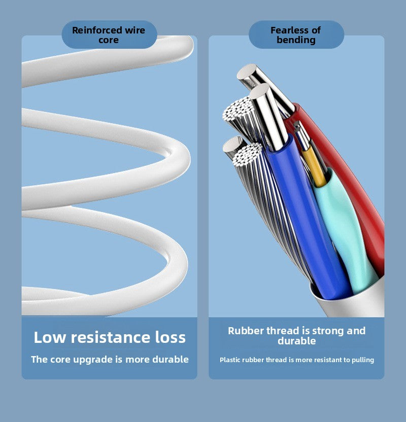 Mobile Phone Card Reader 3-in-1 Type-C Mobile Phone Computer SD/TF Card USB Flash Drive 2.0 Multi-Function High-Speed Card Reader