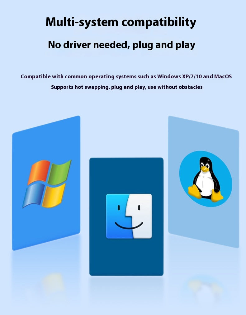 Computer USB Android Phone Dual-use Type-C Multi-function Two-in-one OTG Card Reader Mini TF Camera SD Card
