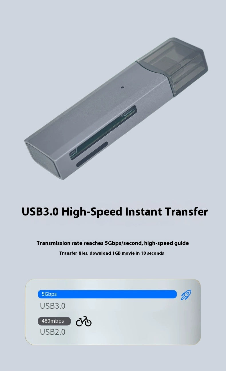 Multifunctional 2-in-1 High-Speed USB 3.0 Card Reader Supports TF + SD for Computer, Tablet, Camera, Laptop, and Car Use