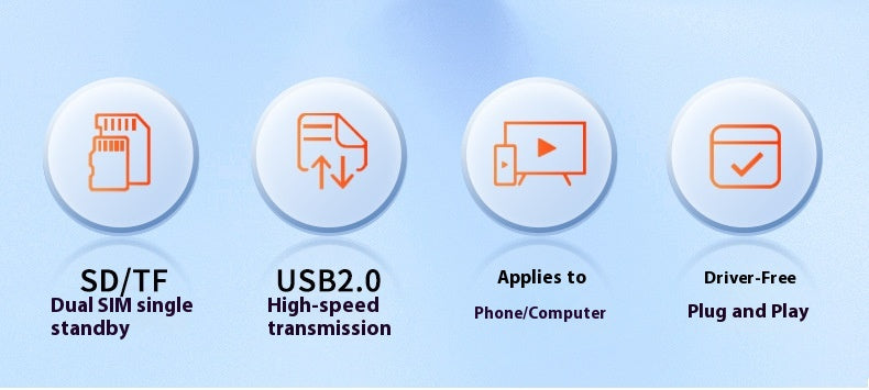 Computer USB Android Phone Dual-use Type-C Multi-function Two-in-one OTG Card Reader Mini TF Camera SD Card