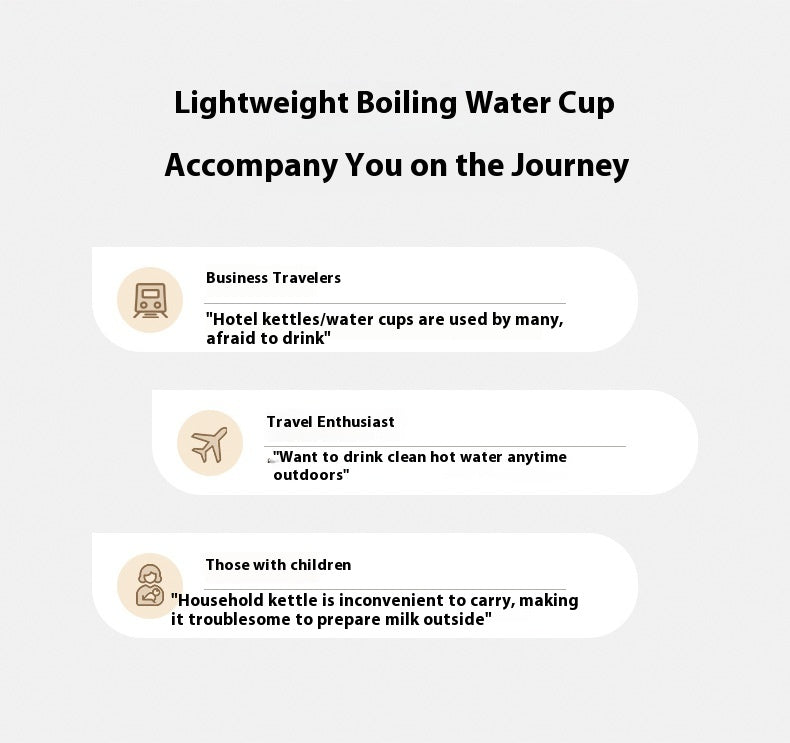 Zemkon Portable Electric Kettle All-in-One Fully Automatic Travel Electric Heating Cup Small Electric Kettle Heating Cup