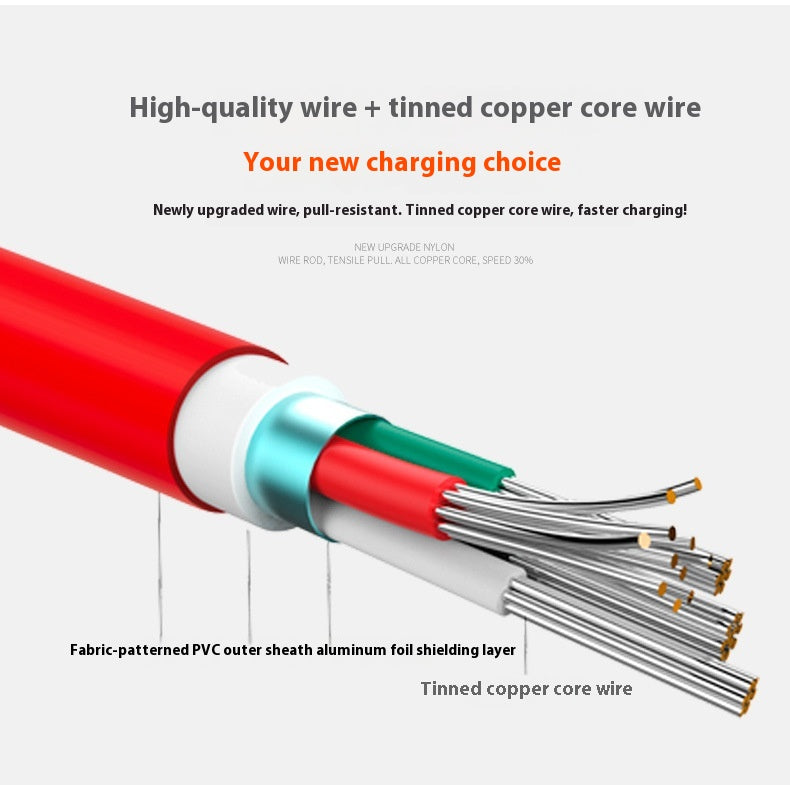 Retractable 3-in-1 Phone Data Cable Compatible with Apple Android TYPE-C Three-in-One Gift Charging Cable Fast Charging Cable
