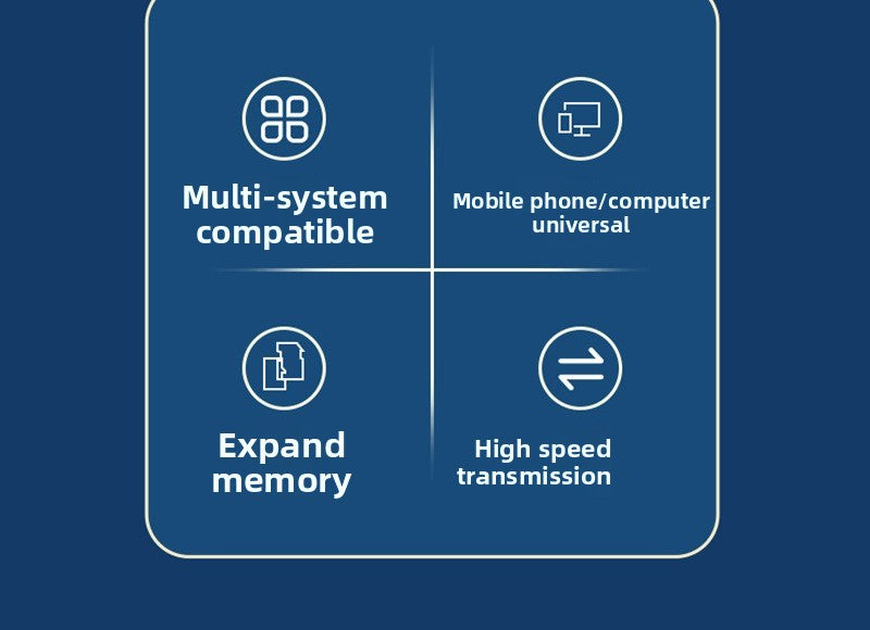 Mobile Phone Card Reader 3-in-1 Type-C Mobile Phone Computer SD/TF Card USB Flash Drive 2.0 Multi-Function High-Speed Card Reader