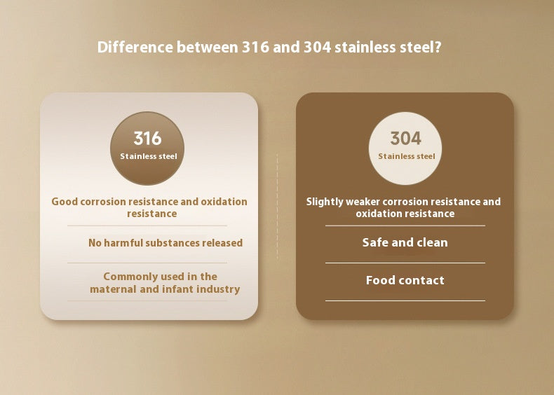 Zemkon Portable Electric Kettle All-in-One Fully Automatic Travel Electric Heating Cup Small Electric Kettle Heating Cup