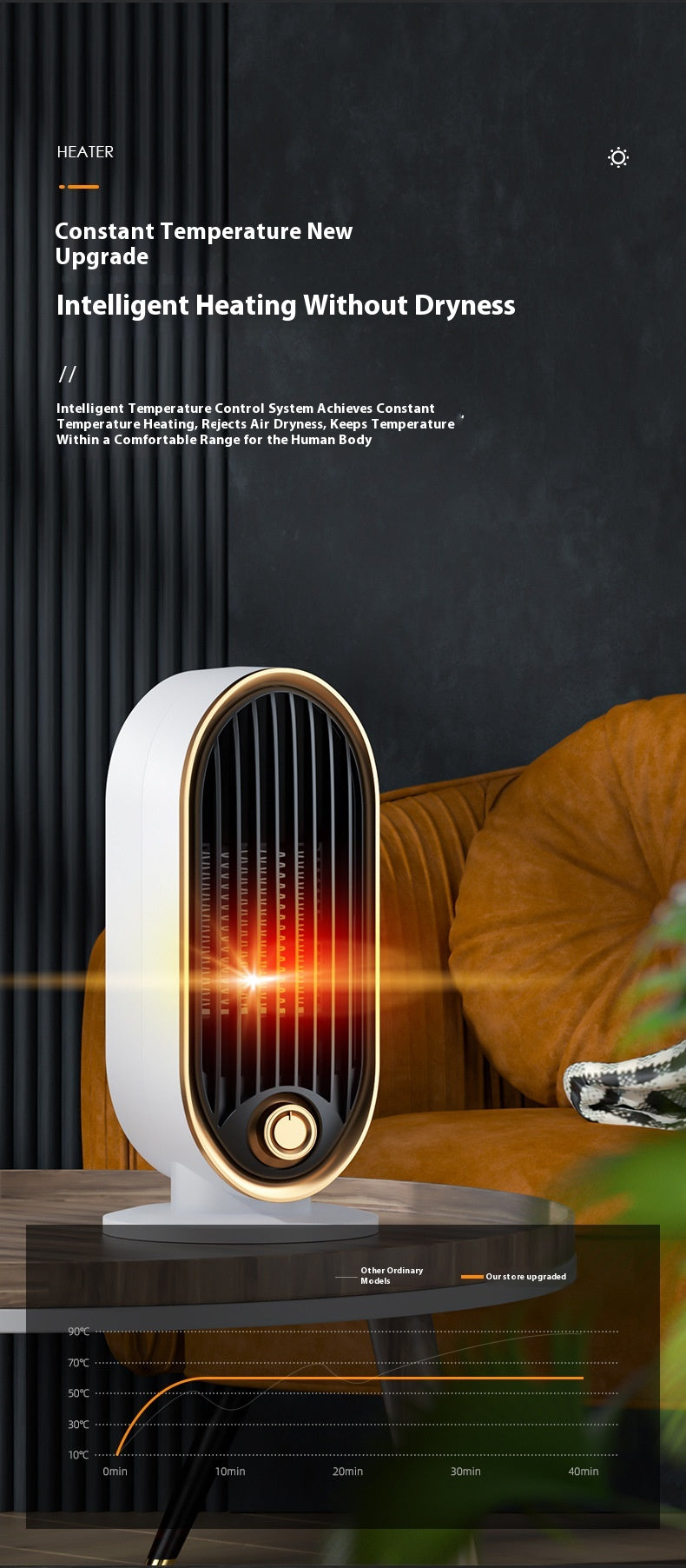 New Model Warm Air Blower Household Desktop Office Small Electric Heater Vertical Ceramic PTC Heating Warmer