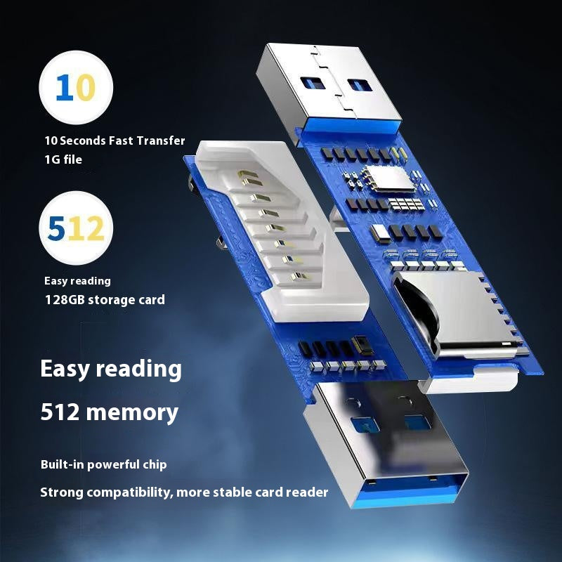 Multifunctional 2-in-1 High-Speed USB 3.0 Card Reader Supports TF + SD for Computer, Tablet, Camera, Laptop, and Car Use