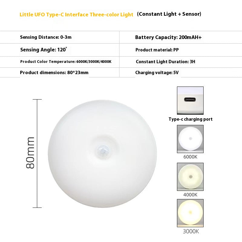 In Stock Round Human Body Sensor Light Small UFO Type C Magnetic Charging Night Light New Model Staircase Smart Cabinet Light