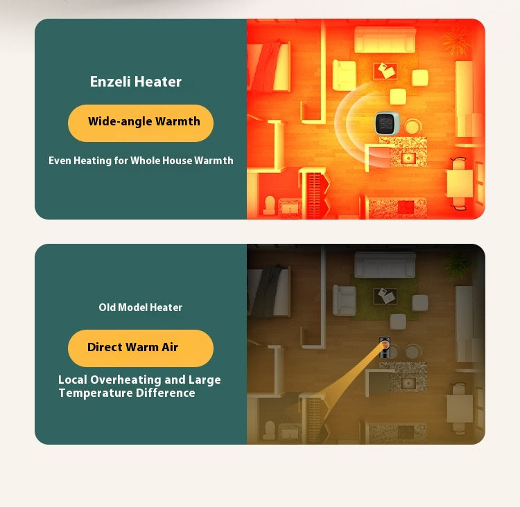 Desktop Small Heater Home Office Dormitory Mini Portable PTC Heating Warm Air Blower Electric Heater