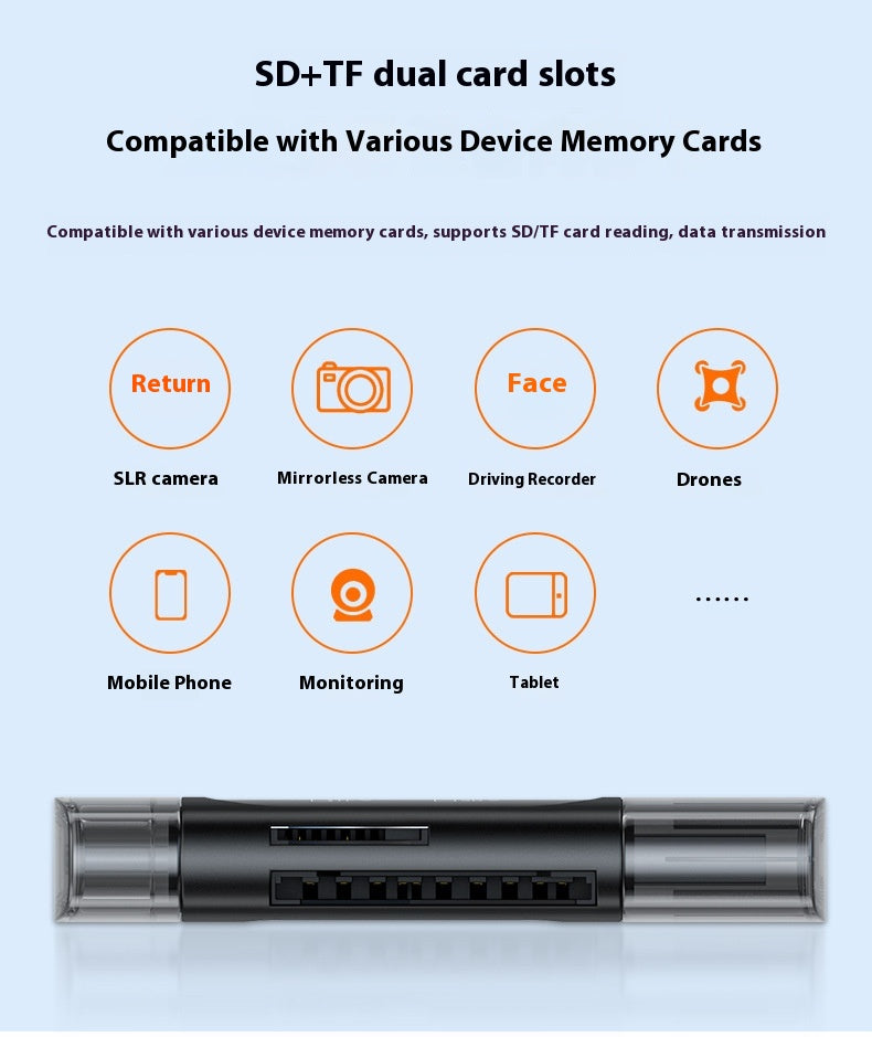 Computer USB Android Phone Dual-use Type-C Multi-function Two-in-one OTG Card Reader Mini TF Camera SD Card