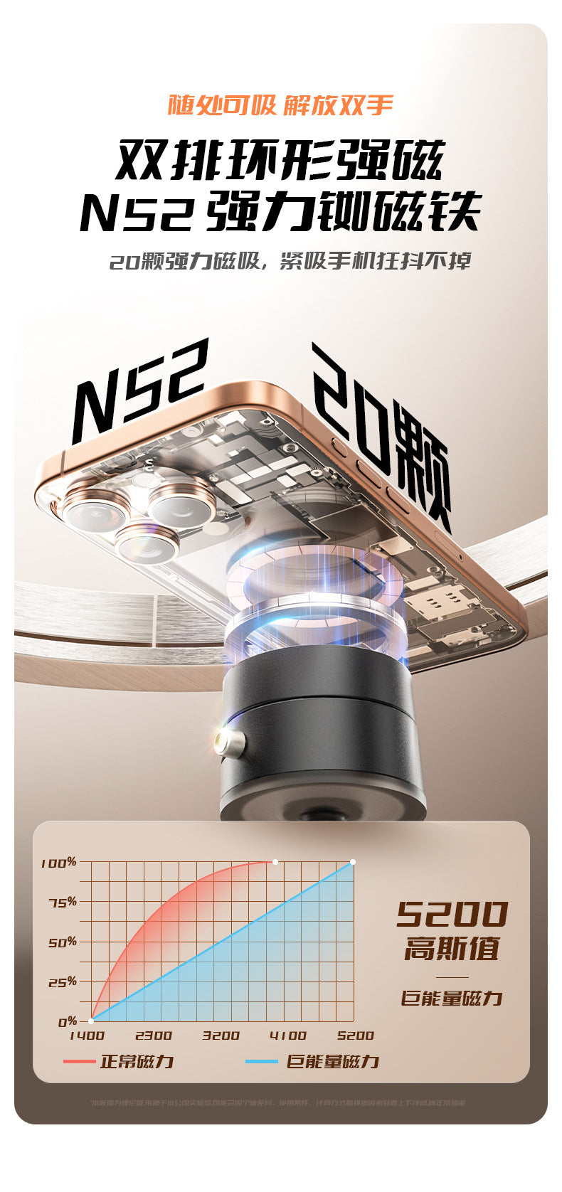 Vacuum Magnetic Mobile Phone Sucker Bracket Dual Use in Car and Home Foldable Storage Lazy Holder Mobile Phone Bracket Desktop