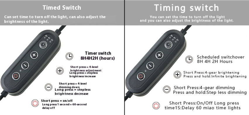 Aromatherapy Candle Essential Oil Nordic Gift Home Fragrance