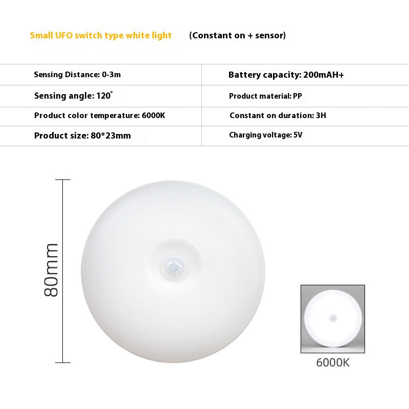 In Stock Round Human Body Sensor Light Small UFO Type C Magnetic Charging Night Light New Model Staircase Smart Cabinet Light